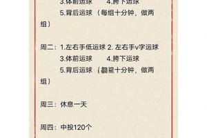  如何使用智能健康应用程序来优化篮球训练计划